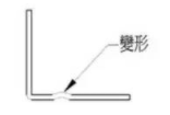 【兆恒機(jī)械】鈑金折彎常見(jiàn)問(wèn)題及處理方法匯總