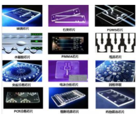 【兆恒機械】精準醫(yī)療的MEMS——微流控技術(shù)