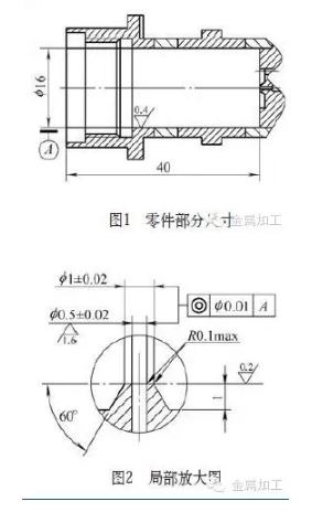 【兆恒機械】深腔小孔的加工難點破解方法