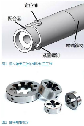 【兆恒機(jī)械】一種專門用于細(xì)長軸類零件的螺紋加工工裝