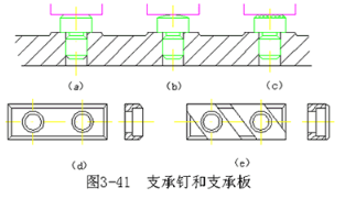 【兆恒機(jī)械】機(jī)械加工常用定位元件