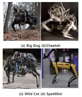 【兆恒機(jī)械】四足機(jī)器人結(jié)構(gòu)設(shè)計(jì)、控制方法和環(huán)境感知技術(shù)研究現(xiàn)狀與應(yīng)用