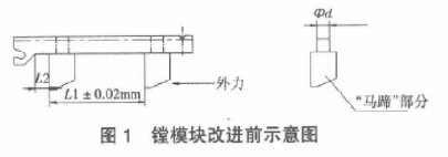 【兆恒機(jī)械】精加工用鏜磨頭工藝研究