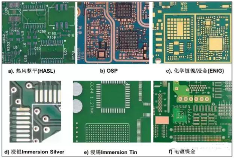 【兆恒機械】PCB表面鍍層的種類