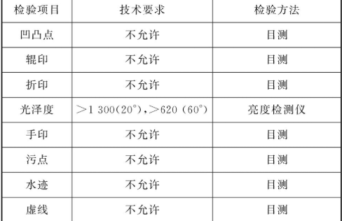 【兆恒機械】鏡面拋光技術(shù)在奧氏體不銹鋼產(chǎn)品中的應(yīng)用