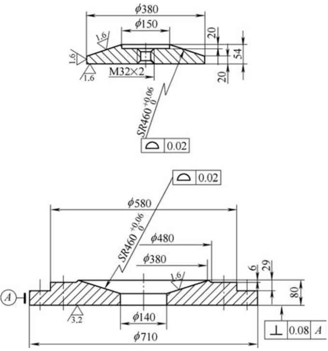 【兆恒機(jī)械】內(nèi)外球面的磨削