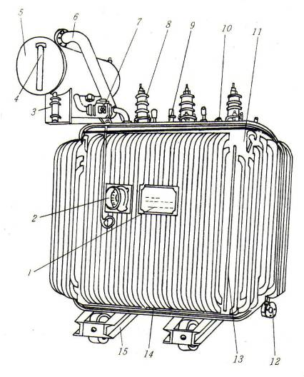 【兆恒機(jī)械】詳解變壓器的類(lèi)型及其結(jié)構(gòu)、參數(shù)