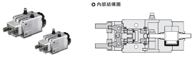 [行業(yè)知識(shí)]夾具、治具、模具到底有何區(qū)別？